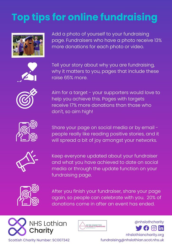 Top-tips-for-online-fundraising