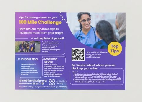 100 Mile Challenge Tips Poster