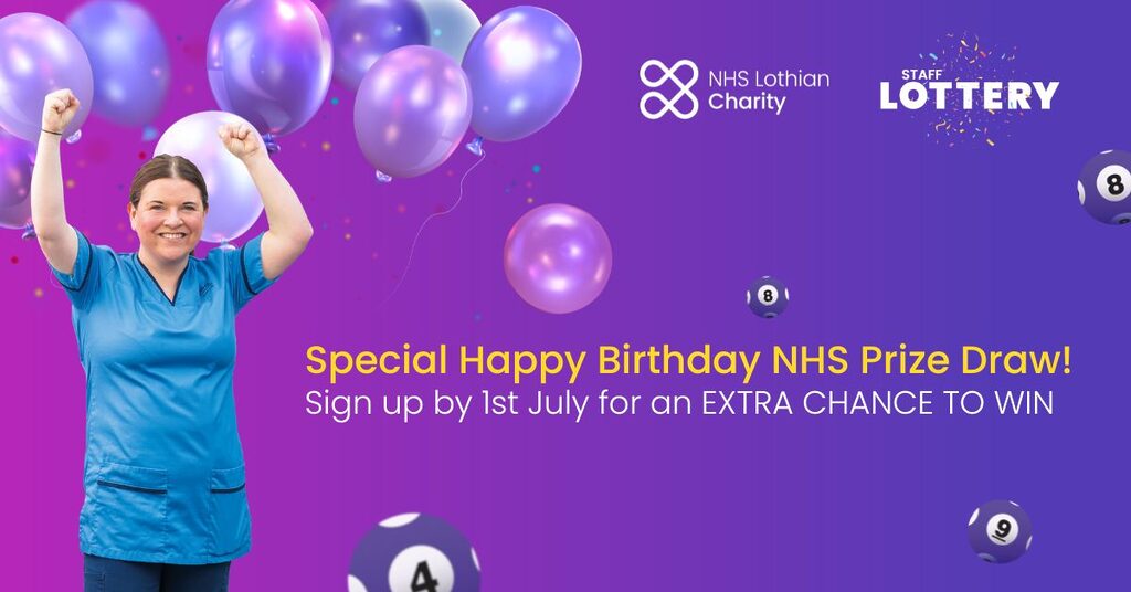lottery birthday prize draw